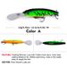 Floating Bionic Plastic 12.5cm 13g Minnow Lure Bait Fishing Gear DW611_desvips.com