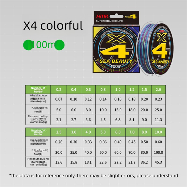 8 Strands Braided PE Strong Abrasion Resistant Sea Fishing Long Casting Line 100_desvips.com