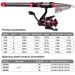 Rod Combo Casting Rod Lure Suit Long Distance Casting Sea Fishing Rod Fishing Gear Bag Fishing Line Combination_desvips.com