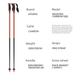 42 New Model ATOMIC Atomic Double Board Poles Adult Men And Women Equipment Ski Sticks_desvips.com