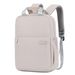 New Men's And Women's Business Commuting Computer Bag Large Capacity Travel Lightweight Multi-functional Internal Shockproof Design_desvips.com