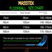 Aluminum Alloy Floorball Practice Dryland Carrot Hockey Stick_desvips.com