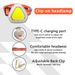 LED Rechargeable Headlamp New Model Strong Long Battery Life Cycling Wearable Safety Night Running Hat Clip Light_desvips.com