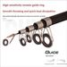 Weihai Manufacturer Wholesale Telescopic Ultra-light Long Sea Casting 1.8m 2.1m Fiberglass Lure Fishing Rod_desvips.com