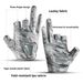Outdoor Cycling Lure Gloves Three-Finger Exposed Non-Stick Bait Fishing Gear Wear-Resistant Non-Slip_desvips.com