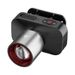 Cross-Border LED High-Intensity Long Life Lithium Battery Head-Mounted Light Type-C Charging Outdoor Long-Range Headlamp_desvips.com