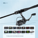 30T Single Full Set Combination Straight Gun Handle Carbon M Adjustment Universal Lure Fishing Rod_desvips.com