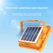 Solar Powered Night Market Stall Home Power Outage Emergency Lamp Portable Handheld Rechargeable Outdoor Camping Light_desvips.com