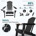 THOEOE Folding Adirondack Chair, HDPE All-Weather Outdoor Chair_desvips.com