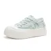 Jifffly Women's Slip-on For Summer 2025, New Style, Style Withoutbox Free Shipping Biscuit Shoes, Versatile Fashion,_desvips.com
