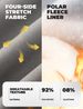 ROCKBROS Thermo-sensitive Balaclava Winter Hood Windproof Warm Fleece Mask_desvips.com