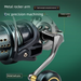 All-metal Zero Backlash, Spinning With Large Bevel, Anchor Sea Fishing, Saltwater-resistant, Large-distance Casting_desvips.com