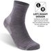 ZEALWOOD 3 Pairs Lifestyle Series Merino Wool Running Socks Men Women Crew Anti-blister Cushion Athletic Sock_desvips.com