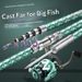 Sea Rod Set Combination, Sea Ultra-hard Long-distance Casting Rod, And Bighead Carp Set, Fishing Gear Manufacturer_desvips.com