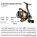 Chilun Lukan Second Generation Stream Version Micro Spinning Lure Shallow Cup Line Reel Fishing Gear Wholesale_desvips.com