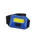Cross-Border Mini Head-Mounted COB Plastic Dry Battery Headlamp LED Portable Outdoor Camping Fishing Mining Lamp_desvips.com