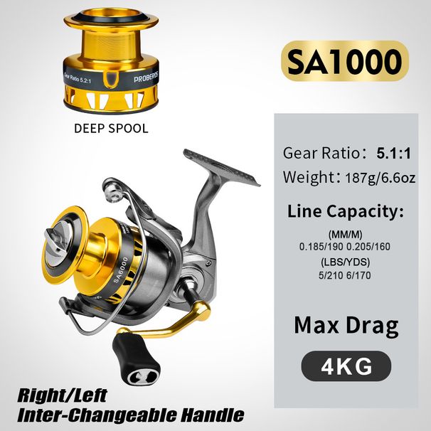 Lure Long Spinning Metal Boat Sea Anchor Fish Casting Rod Reel Fishing Gear_desvips.com