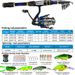 Long Distance Fishing Rod Lure Set Casting Rod Fishing Reel Fishing Rod Bait Bag Combination Carbon Fiber Sea Fishing Rod Sea Rod Set_desvips.com
