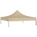 Party Tent Canopy - UV And Water Resistant, Oxford Fabric With PVC Coating, Replacement For Folding Gazebo_desvips.com