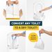 Lunderg Disposable Toilet Liners With Lemon Scented Absorbent Pads, 20 Count_desvips.com