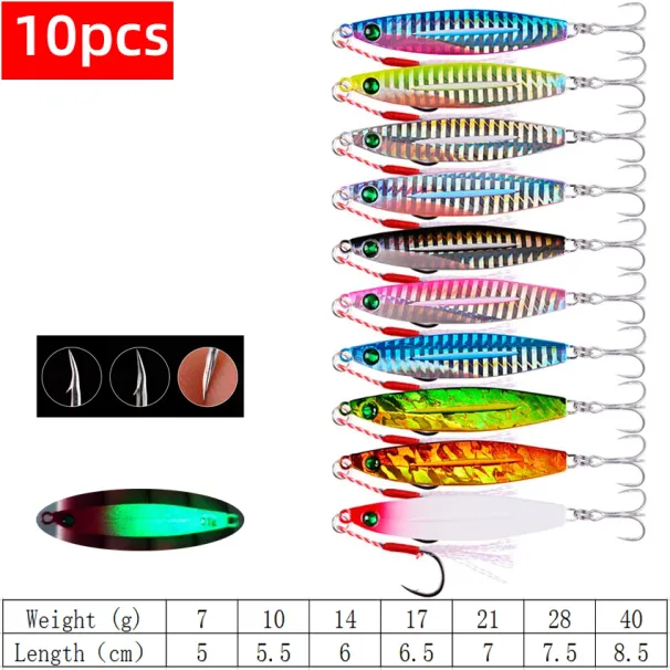 10pcs Metal Lures Slow Cast Spoon Jigs Fishing Lure Set 7G 10G 17G 21G 28G 40G Crankbait Jig Wobbler Bait Sea Pesca_desvips.com