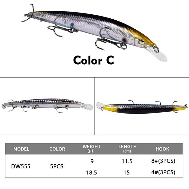 Floating Minnow 9g/18.5g Lure Plastic Hard Bionic Bait Fishing Gear Supplies_desvips.com