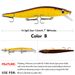 Jindian Minnow Sea Lure Industrial Printing Simulation Hard Fishing Bait Length 11.94cm/14.47g DW403_desvips.com