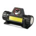 LED+USB Multifunctional High-brightness Headlamp, Mountaineering Head-mounted XPE Flashlight, USB Rechargeable Magnetic_desvips.com