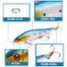 Lure Bait 14cm/23g Minnow Bait Simulation Bait Fishing Gear Products_desvips.com