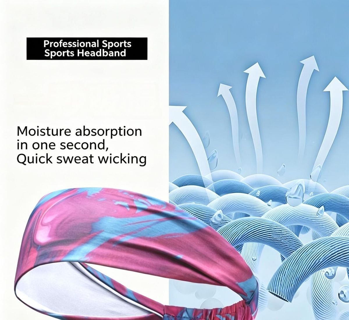 Sports Antiperspirant Headband For Men And Women, Breathable Fitness Yoga Running Sweat-Absorbing Headband, Basketball_desvips.com