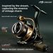 Chilun Lukan Second Generation Stream Version Micro Spinning Lure Shallow Cup Line Reel Fishing Gear Wholesale_desvips.com