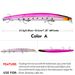 Floating Sea Minnow 18.5cm 24.5g Bionic Bait 10 Colors Lure Fishing Gear_desvips.com