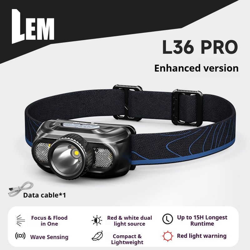 LEM Rechargeable LED Headlamp 800LM - Ultralight Motion Sensor Headlight With Power Display & Type-C Charging, Waterproof Hands-Free Lamp For Outdoor_desvips.com