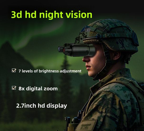 Head-mounted 6.5x Large View Window Eyepiece Infrared Night Vision Device 4K Ultra-large Internal Screen 7-level_desvips.com