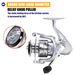 New Long Cast Spinning Reel, Metal Spool & Metal Crank Arm, Large Drag Knob Sea Fishing Reel_desvips.com
