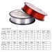 Bait 100m Nylon Main Color Original Silk Lure Line Outdoor Fishing Gear Accessories_desvips.com