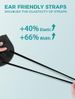 TOPMAX KN95 Face Masks 50 Pack 5-Ply Breathable Filter Efficiency≥95% Protective Cup Dust Disposable Masks Against PM2.5 Black_desvips.com
