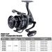 Lure CNC Metal Arm Gapless Sea Long Casting Boat Fishing Spinning Reel_desvips.com