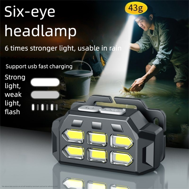 Headlamp Strong Light Rechargeable Ultra Bright Long Life 100 Hours Head-Mounted Night Fishing Dedicated Sensor Lithium_desvips.com