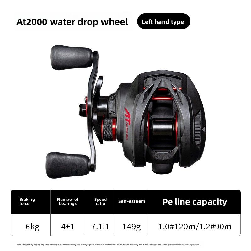 Chilun Lure Baitcasting Metal Short Shaft Line Cup Lightweight Sea Rod Reel Fishing Gear Wholesale_desvips.com