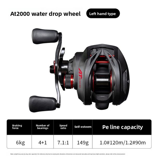 Chilun Lure Baitcasting Metal Short Shaft Line Cup Lightweight Sea Rod Reel Fishing Gear Wholesale_desvips.com