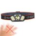Cross-Border High-Intensity Outdoor LED Head-Mounted Flashlight Red Light Rechargeable Mini Fishing Sensor Headlamp_desvips.com