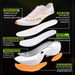 IRUNSVAN T800 Carbon Plate Running Lightweight Racing Shoes For Men Women - Marathon Training, Cushioned & Anti-Slip_desvips.com