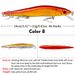 PRO BEROS New Lure 14cm/23g Plastic Bionic Minnow Bait DHM002_desvips.com