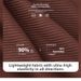 Women's High-Waisted Yoga Pants Summer Fitness Running Tight Pants Quick Drying Hip Lifting Ribbed Sports Pants_desvips.com